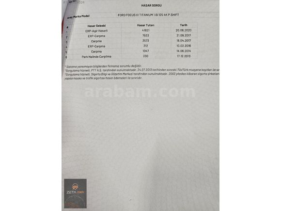 2013 Ford Focus 1.6 Titanıum