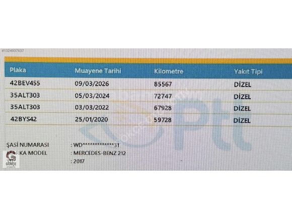 HATASIZ 2017 E220d 4-MATİC AMG-COMAND-MULTİBEAM-93.000KM-BAYİ