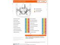Sahibinden Renault Fluence 1.5 dCi Joy 2013 Model 