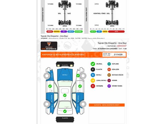 Sahibinden Renault Fluence 1.5 dCi Joy 2013 Model 
