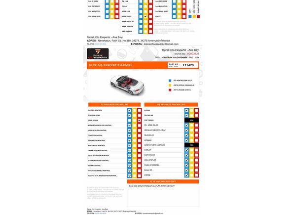 Sahibinden Renault Fluence 1.5 dCi Joy 2013 Model 