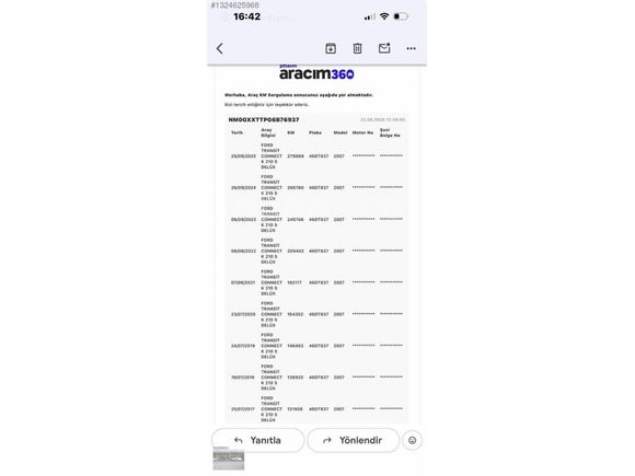 FIRSAT ARACI FORD CONNECT 90 BG DELUXE