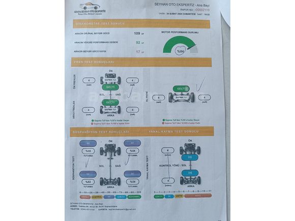 Sahibinden Renault Megane 1.5 dCi Touch 2018 Model