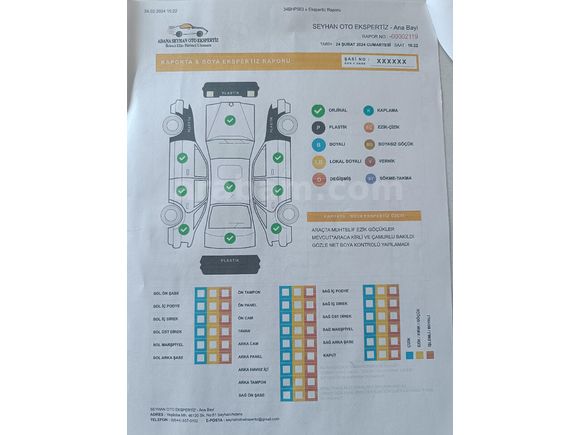 Sahibinden Renault Megane 1.5 dCi Touch 2018 Model