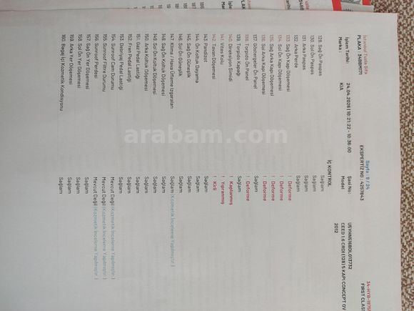 Sahibinden Kia Ceed 1.6 CRDi Concept 2012 Model