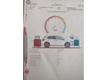 Sahibinden Kia Ceed 1.6 CRDi Concept 2012 Model