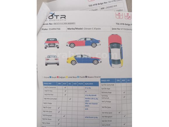 SAHBİNDE AİLE ARACI FULL PAKET 1.6 HDI