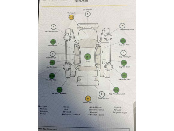 Sahibinden Renault Clio 1.5 dCi Joy 2014 Model 