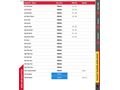 OTOMATİK 2 PARÇA BOYA GERİSİ HATASIZ