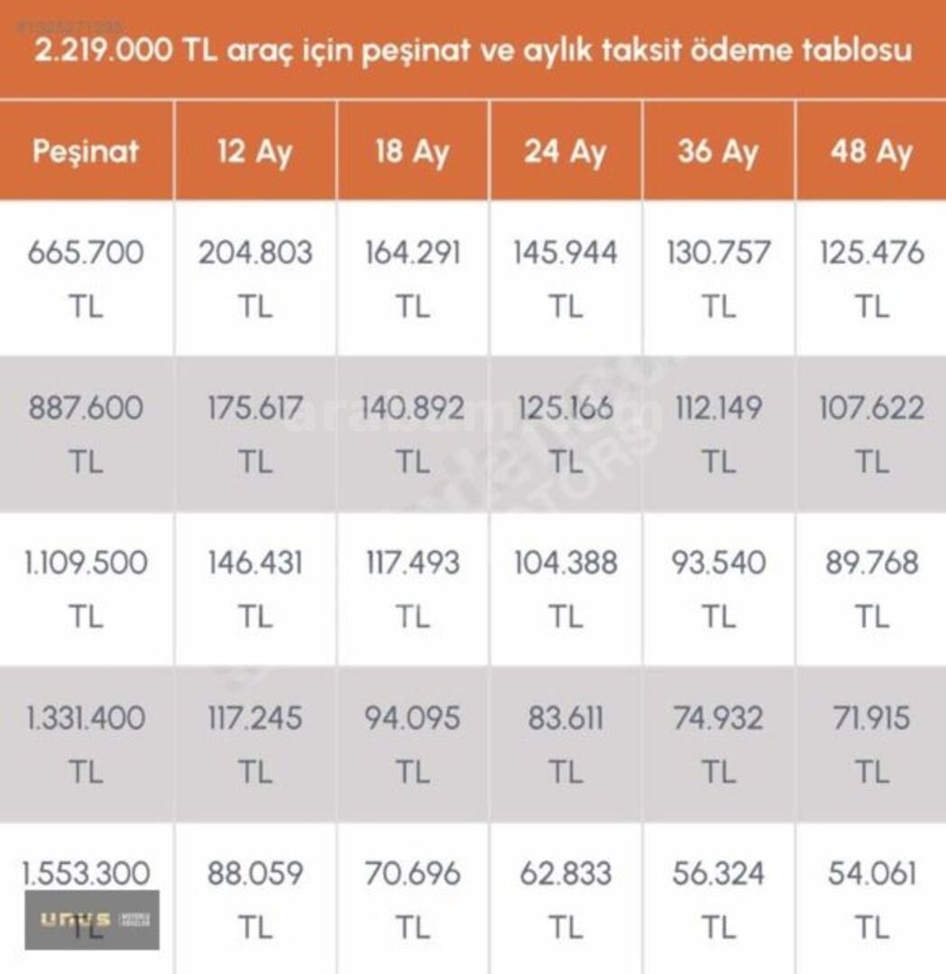 Galeriden BYD Seal Design 2025 Model Ankara 13.900 km Gri 3
