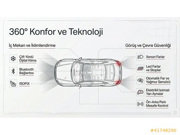 VICTOR AUTO | 2019 AUDI A3 SPORTBACK 30 TFSI DYNAMIC