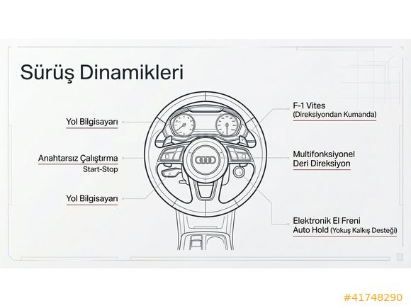 VICTOR AUTO | 2019 AUDI A3 SPORTBACK 30 TFSI DYNAMIC