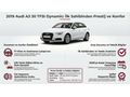 VICTOR AUTO | 2019 AUDI A3 SPORTBACK 30 TFSI DYNAMIC