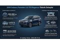 VICTOR AUTO | 2018 SUBARU FORESTER 2.0TD CAM TAVAN