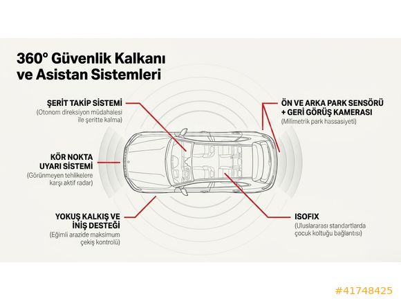 VICTOR AUTO | 2016 HONDA CR-V 1.6i D-TEC EXC+ BOYASIZ