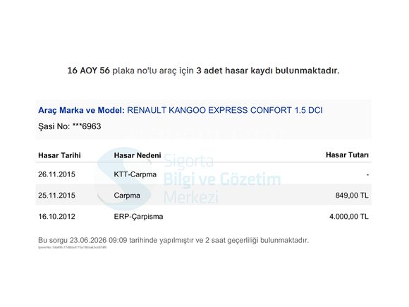 TEMİZ SORUNSUZ AİLE ARACI 1.5 DCİ YAKIT CİMRİSİ