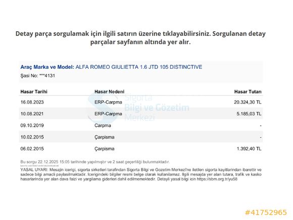 Değişensiz Orjinal Km Bakımlı Guiletta