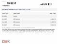 2014 MODEL PEUGEOT 2008 1.6 e-HDI ACTİVE OTOMATİK VİTES