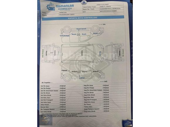 2016 model trendline caddy