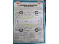 Sahibinden Renault Fluence 1.5 dCi Privilege 2011 Model