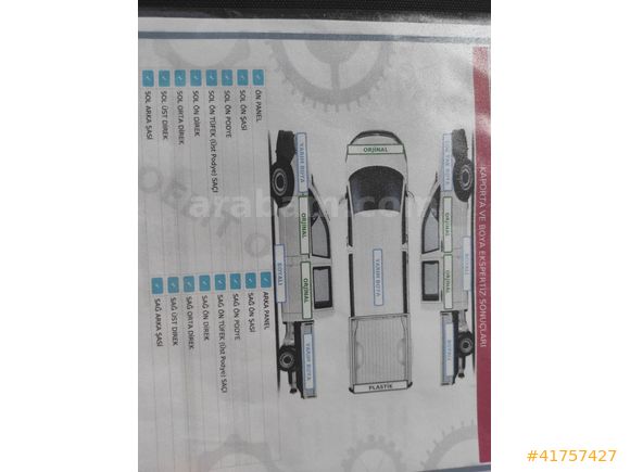 KOMPLE SIFIR MOTOR TERTEMİZ OTOMATİK VİTES