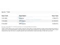NETKAR-2019 OPEL COMBO 1.5 CDTI 130HP ULTIMATE EAT8 BAKIMLI