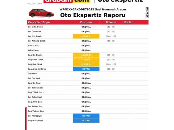 164 BİN KMde 2013 MODEL 1.5 TDCİ FİESTA
