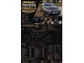 Sahibinden Toyota Corolla 1.6 Advance 2016 Model 