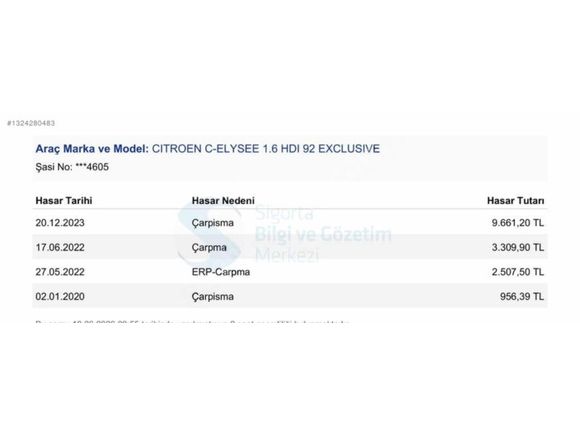 HATASIZ-İŞLEMSİZ-DÜŞÜK KM- DOLU DOLU- BAKIMLI