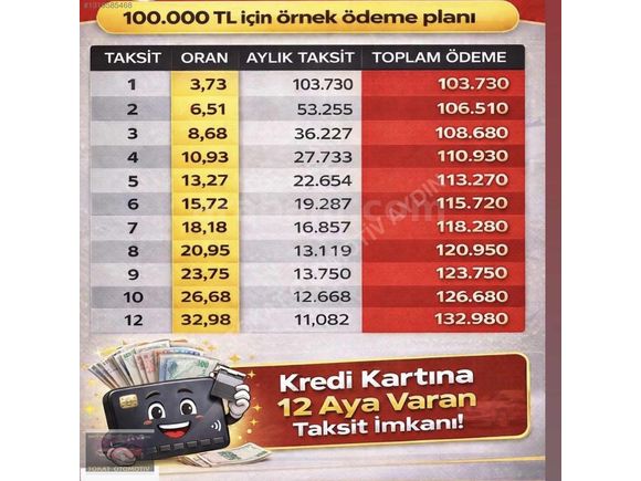 2019 MODEL HATASIZ 1.5 DCI EXCULUSİVE 158 BİN KM'DE İLK ELDEN