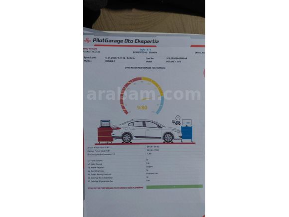 Sahibinden Renault Fluence 1.5 dCi Touch 2012 Model