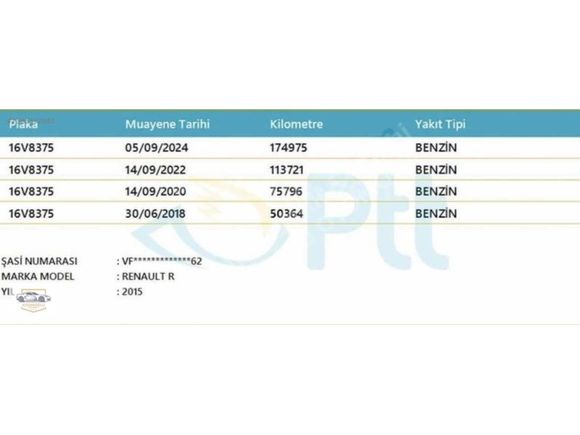 2015 model _RENAULT CLİO_ 1.2 BENZİNLİ - İCON -BOYASIZ + HATASIZ