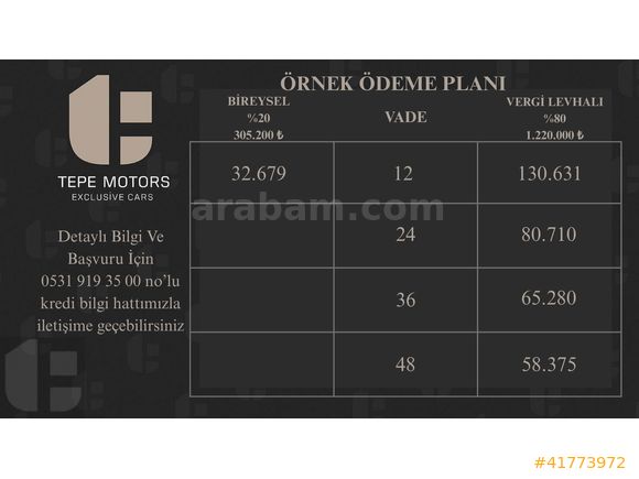 2019 A3 SPORTBACK 30 TDİ DESİGN CAM TAVAN LED FAR