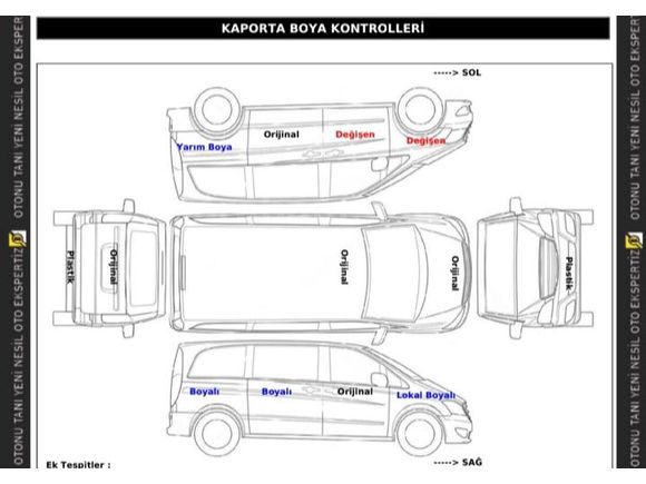 Sahibinden Citroen Berlingo 1.6 HDi  sellektion 2013 Model