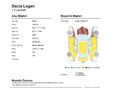2005 MODEL DACIA LOGAN 1.4 LAUREATE
