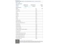2023 RENAULT MEGANE 1.3 TCE 140 HP LANSMAN RENK