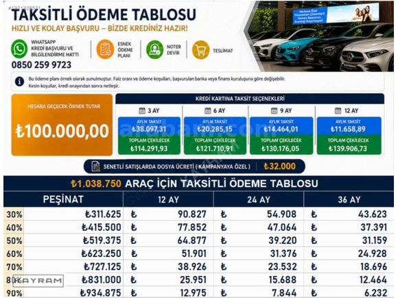 KAYRAM'DAN HATASIZ ŞİMDİ AL, 3 AY SONRA ÖDEMEYE BAŞLA