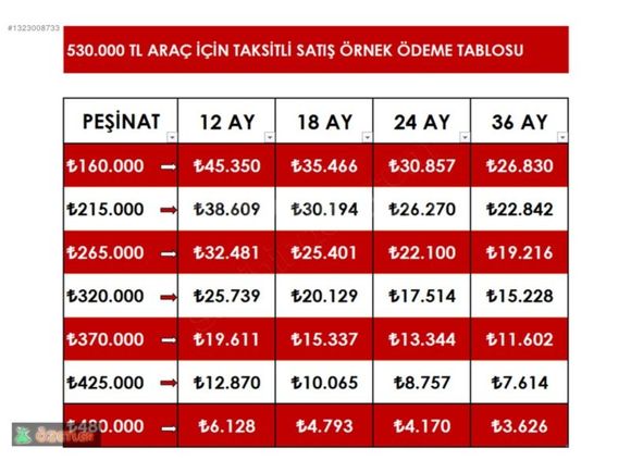 2018 FİAT EGEA 1.4 FİRE EASY BAKIMLARI YENİ