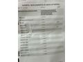 Memurdan Ford Mondeo 1.6 Titanium