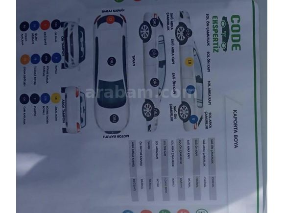 Sahibinden düşük km li temiz Opel Corsa