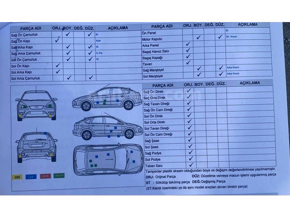 Sahibinden Renault Megane 1.5 dCi  110 HP Privilege 2011 Model 
