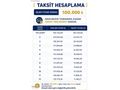 TERCAN MOTORS'DAN 4300KM HATASZ KREDİ KARTINA 12 TAKSİT MT625