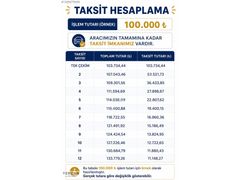 TERCAN MOTORS'DAN 4300KM HATASZ KREDİ KARTINA 12 TAKSİT MT625