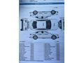 Öğretmenden Yetkili Servis Bakımlı Hatasız Boyasız Değişensiz Tramersiz  Renault Megane 1.5 dCi Touch Paket
