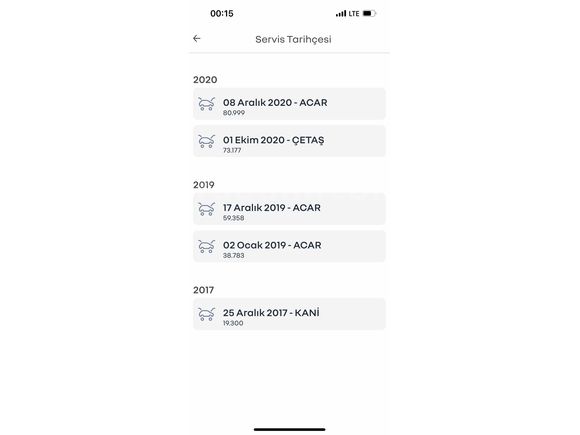 Öğretmenden Yetkili Servis Bakımlı Hatasız Boyasız Değişensiz Tramersiz  Renault Megane 1.5 dCi Touch Paket