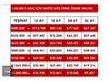 2025 EXTREM FULL+FULL HATASIZ BOYASIZ SERVİS BAKIMLI 400 BİN PŞN