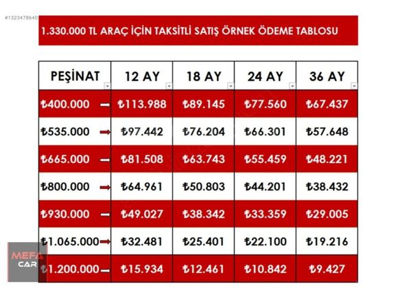 2025 EXTREM FULL+FULL HATASIZ BOYASIZ SERVİS BAKIMLI 400 BİN PŞN