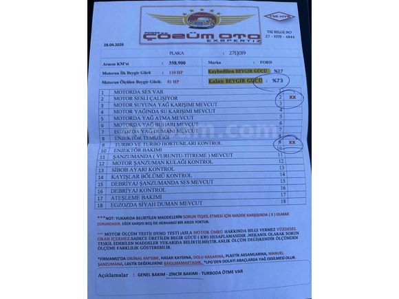 ELİZA MOTORSTAN Ford Focus 1.6 TDCi Titanium 2009 Model Gaziantep