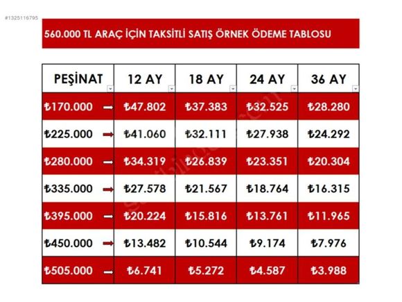 CARMAX DAN /İLK EL/EMSALSİZ/FİAT PUNTO