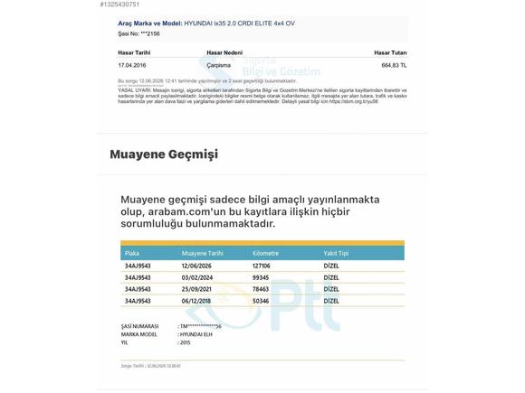ADA MOTORS - TR'DE TEK - 2015 - HYUNDAİ - İX35 - 128.000 KM